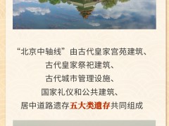 文化中国行 | 7.8公里！一图读懂北京中轴线之美