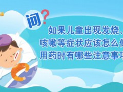 防疫热点问答丨儿童发热咳嗽怎么办？